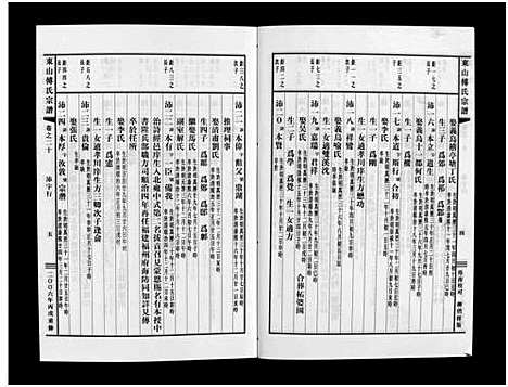 [下载][东山傅氏宗谱_40卷]浙江.东山傅氏家谱_十九.pdf