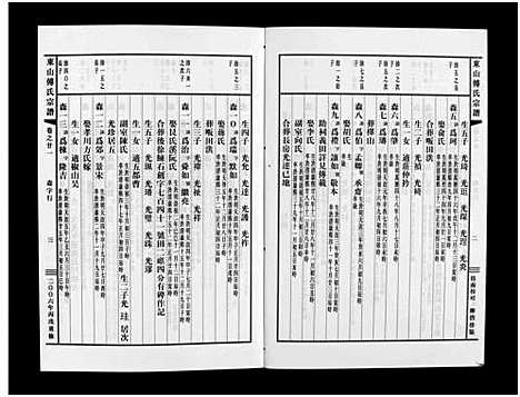 [下载][东山傅氏宗谱_40卷]浙江.东山傅氏家谱_二十.pdf