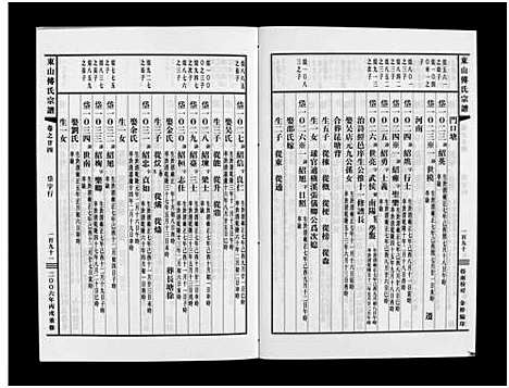 [下载][东山傅氏宗谱_40卷]浙江.东山傅氏家谱_二十三.pdf