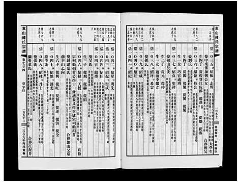 [下载][东山傅氏宗谱_40卷]浙江.东山傅氏家谱_二十三.pdf