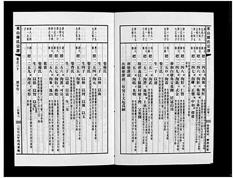 [下载][东山傅氏宗谱_40卷]浙江.东山傅氏家谱_二十八.pdf