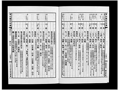 [下载][东山傅氏宗谱_40卷]浙江.东山傅氏家谱_二十八.pdf