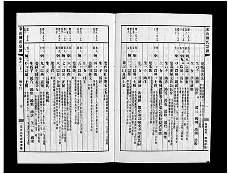 [下载][东山傅氏宗谱_40卷]浙江.东山傅氏家谱_二十九.pdf