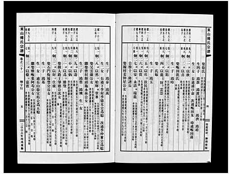 [下载][东山傅氏宗谱_40卷]浙江.东山傅氏家谱_二十九.pdf