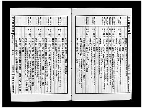 [下载][东山傅氏宗谱_40卷]浙江.东山傅氏家谱_三十.pdf