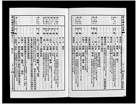 [下载][东山傅氏宗谱_40卷]浙江.东山傅氏家谱_三十.pdf