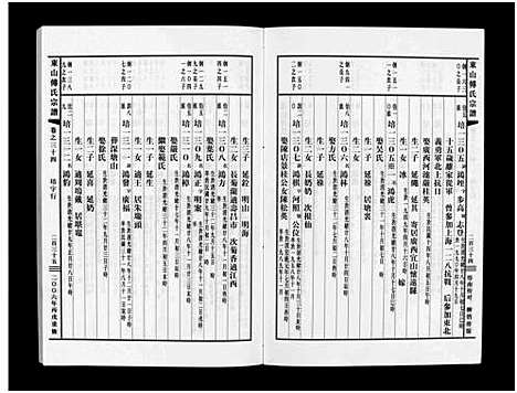 [下载][东山傅氏宗谱_40卷]浙江.东山傅氏家谱_三十二.pdf