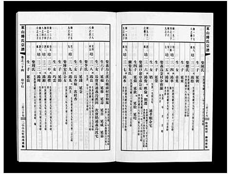 [下载][东山傅氏宗谱_40卷]浙江.东山傅氏家谱_三十二.pdf