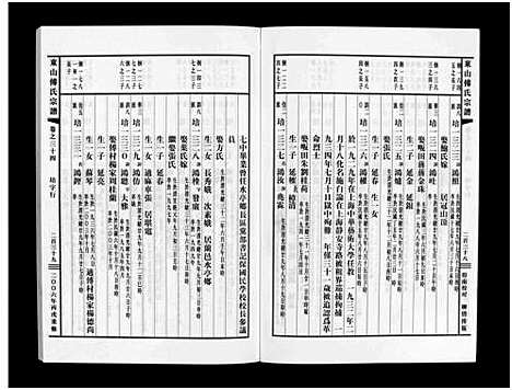 [下载][东山傅氏宗谱_40卷]浙江.东山傅氏家谱_三十二.pdf