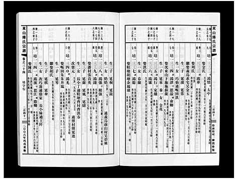 [下载][东山傅氏宗谱_40卷]浙江.东山傅氏家谱_三十二.pdf