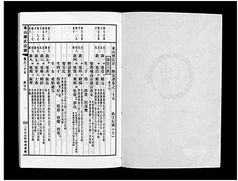 [下载][东山傅氏宗谱_40卷]浙江.东山傅氏家谱_三十三.pdf