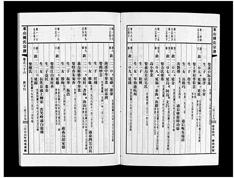 [下载][东山傅氏宗谱_40卷]浙江.东山傅氏家谱_三十四.pdf