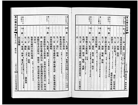 [下载][东山傅氏宗谱_40卷]浙江.东山傅氏家谱_三十四.pdf