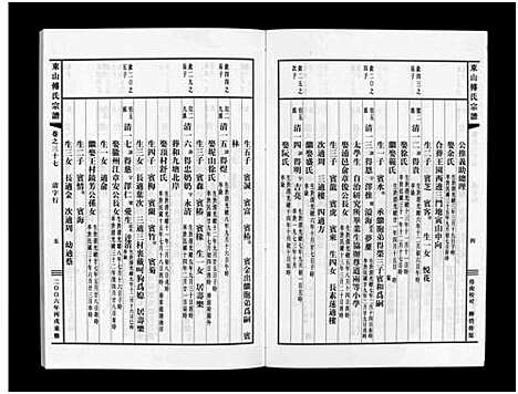 [下载][东山傅氏宗谱_40卷]浙江.东山傅氏家谱_三十五.pdf