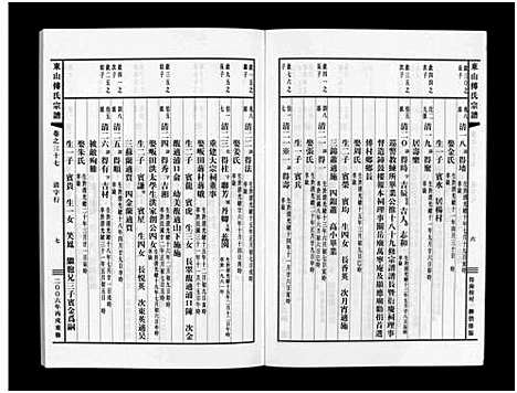 [下载][东山傅氏宗谱_40卷]浙江.东山傅氏家谱_三十五.pdf