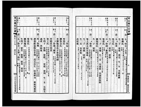 [下载][东山傅氏宗谱_40卷]浙江.东山傅氏家谱_三十五.pdf