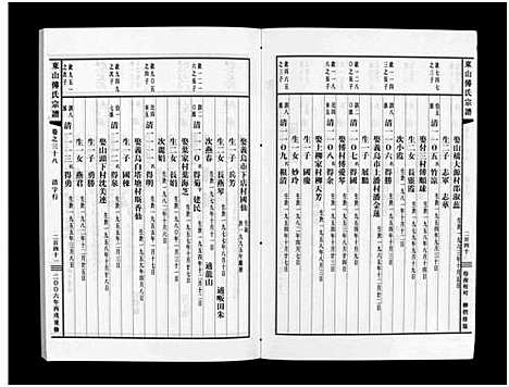 [下载][东山傅氏宗谱_40卷]浙江.东山傅氏家谱_三十六.pdf