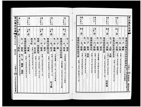 [下载][东山傅氏宗谱_40卷]浙江.东山傅氏家谱_三十六.pdf