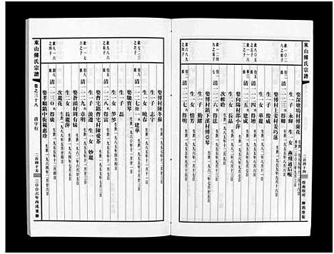 [下载][东山傅氏宗谱_40卷]浙江.东山傅氏家谱_三十六.pdf