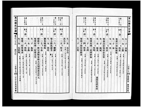 [下载][东山傅氏宗谱_40卷]浙江.东山傅氏家谱_三十六.pdf