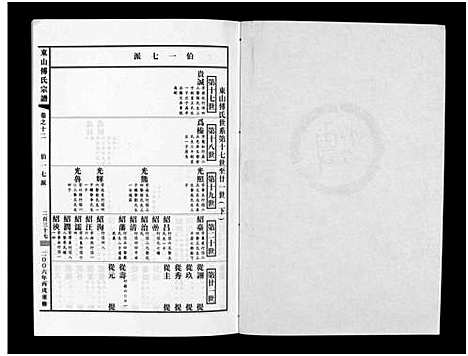 [下载][东山傅氏宗谱_40卷]浙江.东山傅氏家谱_三十七.pdf