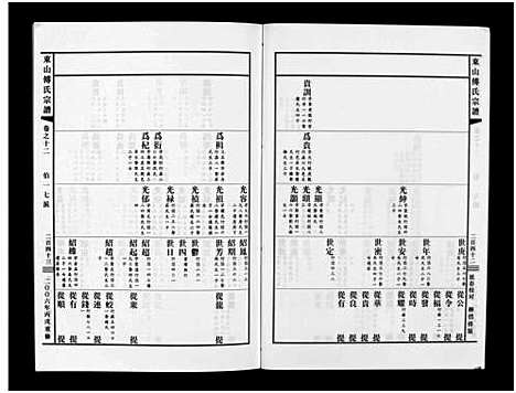 [下载][东山傅氏宗谱_40卷]浙江.东山傅氏家谱_三十七.pdf