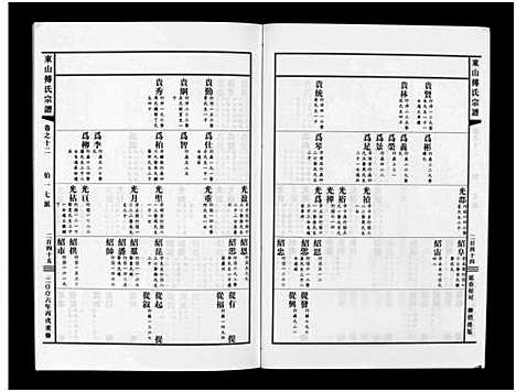 [下载][东山傅氏宗谱_40卷]浙江.东山傅氏家谱_三十七.pdf