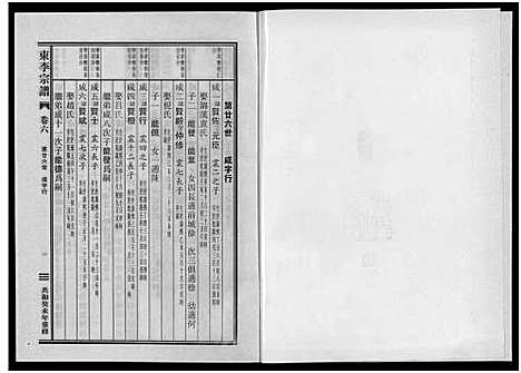 [下载][东李宗谱_10卷]浙江.东李家谱_九.pdf