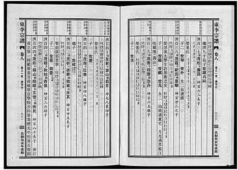 [下载][东李宗谱_10卷]浙江.东李家谱_十三.pdf