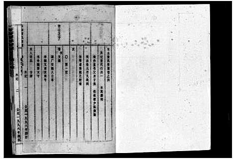 [下载][东溪黄氏宗谱_16卷]浙江.东溪黄氏家谱_四.pdf