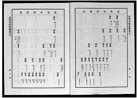 [下载][东眷韦氏家乘_10卷]浙江.东眷韦氏家乘_二.pdf