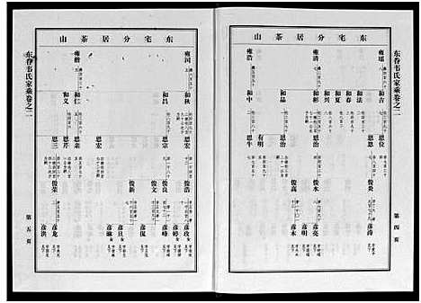 [下载][东眷韦氏家乘_10卷]浙江.东眷韦氏家乘_二.pdf