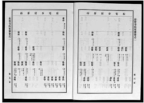 [下载][东眷韦氏家乘_10卷]浙江.东眷韦氏家乘_二.pdf