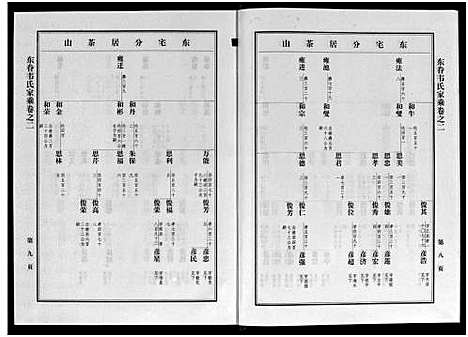 [下载][东眷韦氏家乘_10卷]浙江.东眷韦氏家乘_二.pdf