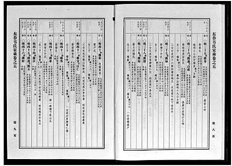 [下载][东眷韦氏家乘_10卷]浙江.东眷韦氏家乘_五.pdf