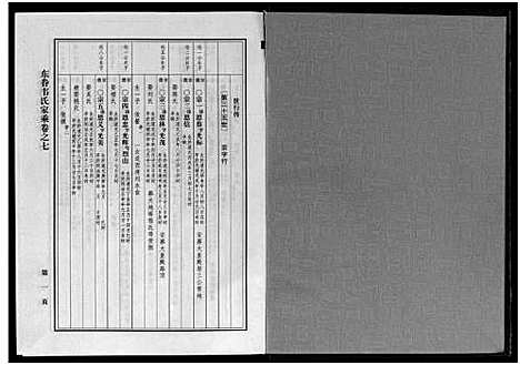 [下载][东眷韦氏家乘_10卷]浙江.东眷韦氏家乘_七.pdf