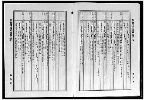 [下载][东眷韦氏家乘_10卷]浙江.东眷韦氏家乘_七.pdf