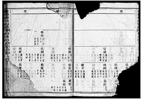 [下载][东眷韦氏家乘_32卷首1卷]浙江.东眷韦氏家乘_三.pdf