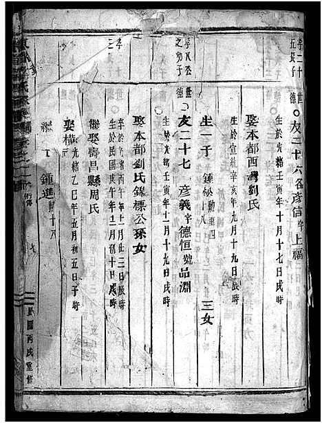 [下载][东眷韦氏家乘_32卷首1卷]浙江.东眷韦氏家乘_三十一.pdf