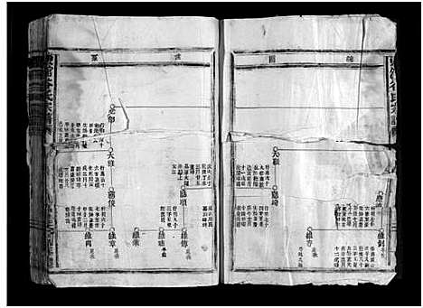 [下载][东馆谷氏宗谱_2卷]浙江.东馆谷氏家谱_二.pdf