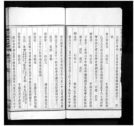 [下载][东郭余氏宗谱_10卷]浙江.东郭余氏家谱_四.pdf