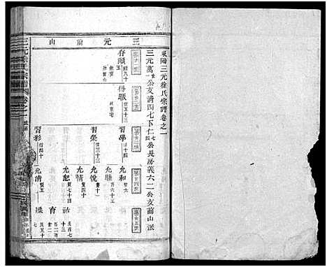 [下载][东阳三元徐氏宗谱_卷数杂异]浙江.东阳三元徐氏家谱_十三.pdf