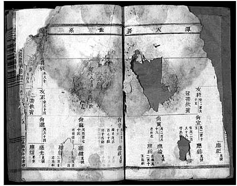 [下载][东阳三元徐氏宗谱_卷数杂异]浙江.东阳三元徐氏家谱_十五.pdf