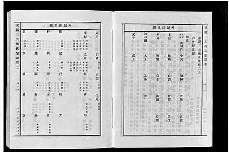 [下载][东阳三元施氏宗谱_5卷]浙江.东阳三元施氏家谱_二.pdf