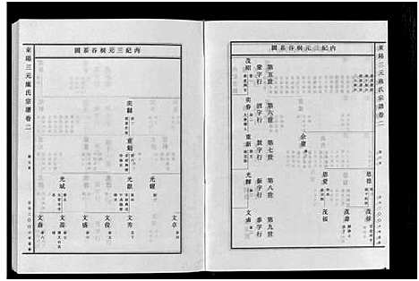 [下载][东阳三元施氏宗谱_5卷]浙江.东阳三元施氏家谱_二.pdf