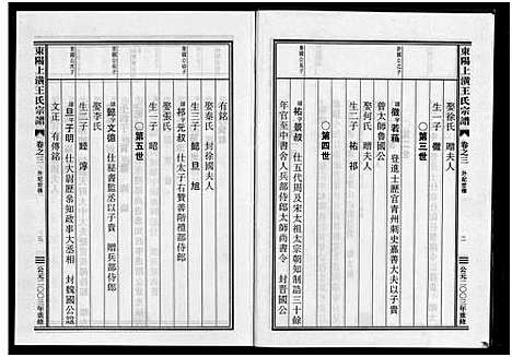 [下载][东阳上潢王氏宗谱_8卷]浙江.东阳上潢王氏家谱_三.pdf