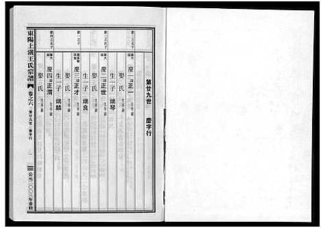 [下载][东阳上潢王氏宗谱_8卷]浙江.东阳上潢王氏家谱_六.pdf