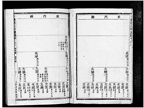 [下载][东阳亭塘陈氏宗谱_7卷]浙江.东阳亭塘陈氏家谱_二.pdf