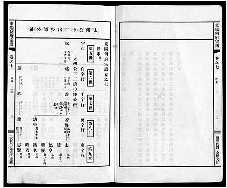 [下载][东阳何府宗谱_46卷首1卷_附2卷]浙江.东阳何府家谱_八.pdf