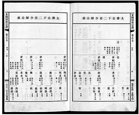 [下载][东阳何府宗谱_46卷首1卷_附2卷]浙江.东阳何府家谱_八.pdf